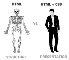 دوره html-css